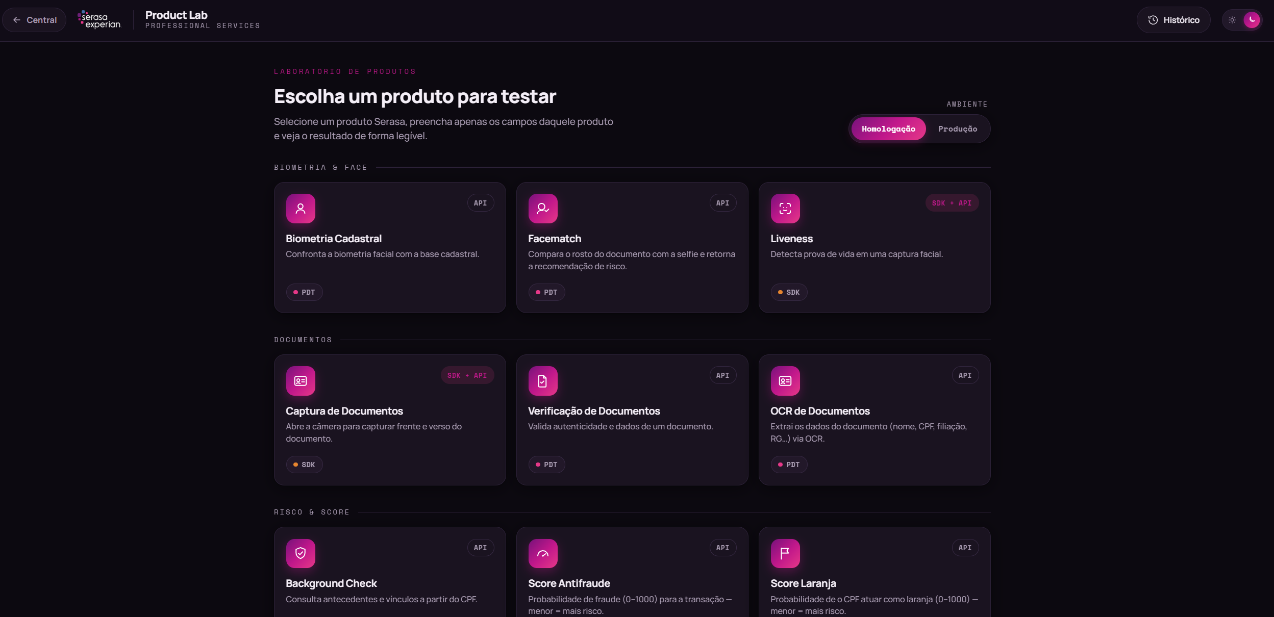 Flow Builder, com painel de produtos, sequência e fluxograma gerado automaticamente.
